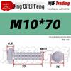 201 Stainless Steel Hex Head Full Thread Bolt: Wear & Corrosion Resistant, M4-M14 for Aerospace Machinery