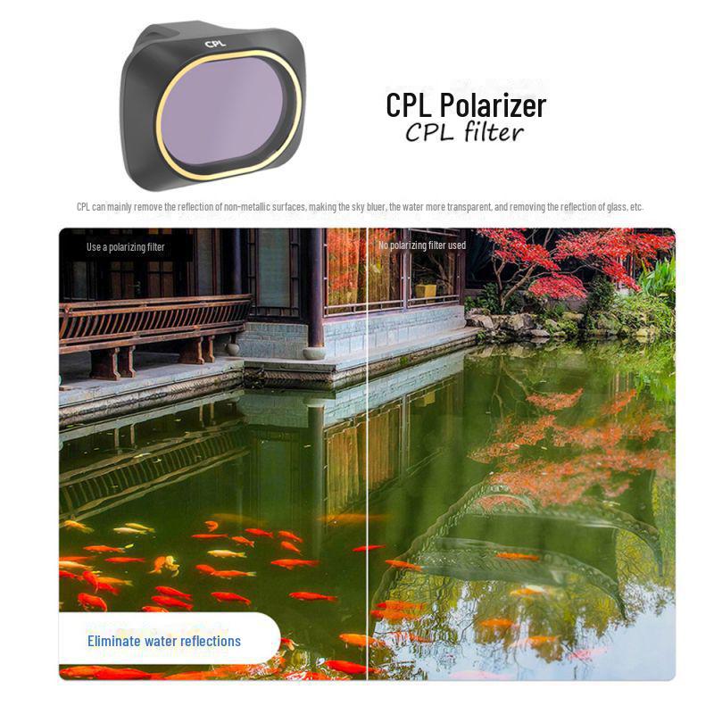 Filtru de protecție și polarizator pentru dronă DJI MINI4K/Mini 2 SE/MINI SE