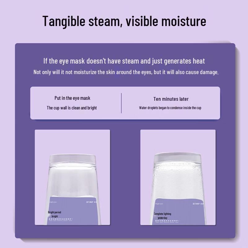 Xidomi Lutein Steam Eye Mask