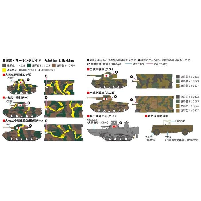 Pit Road 1/350 Japan Army Vehicle Set 1 Plastic Model TB01 (Combat Vehicle) Pre-colored