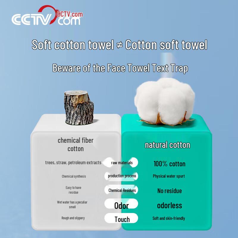 Purcotton 100% Cotton Soft Facial Tissues