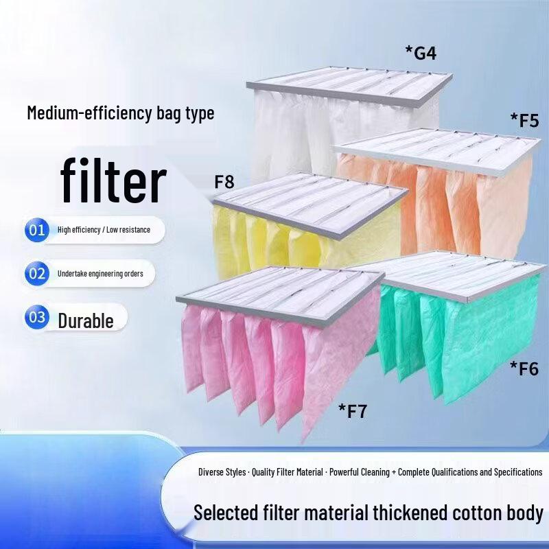 Lindo F8 Medium Efficiency Bag Filter