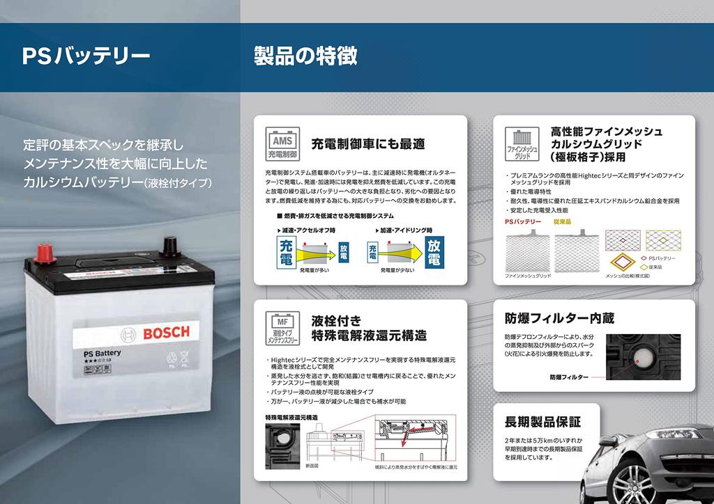 BOSCH PS Charge Control System for Japanese Domestic Vehicles PSR-75D23R