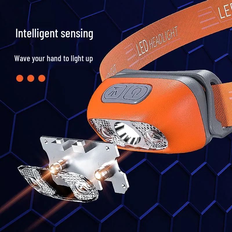 USB Rechargeable LED Headlamp with Wave Sensor - Waterproof for Fishing & Camping
