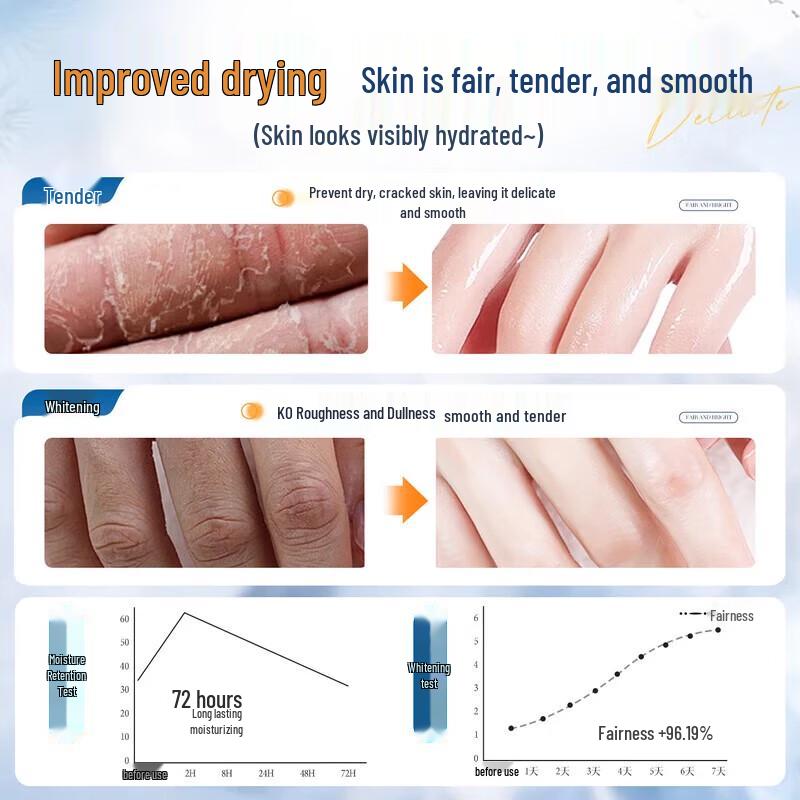 Layanana Whitening & Moisturizing Hand Cream (3-Pack)