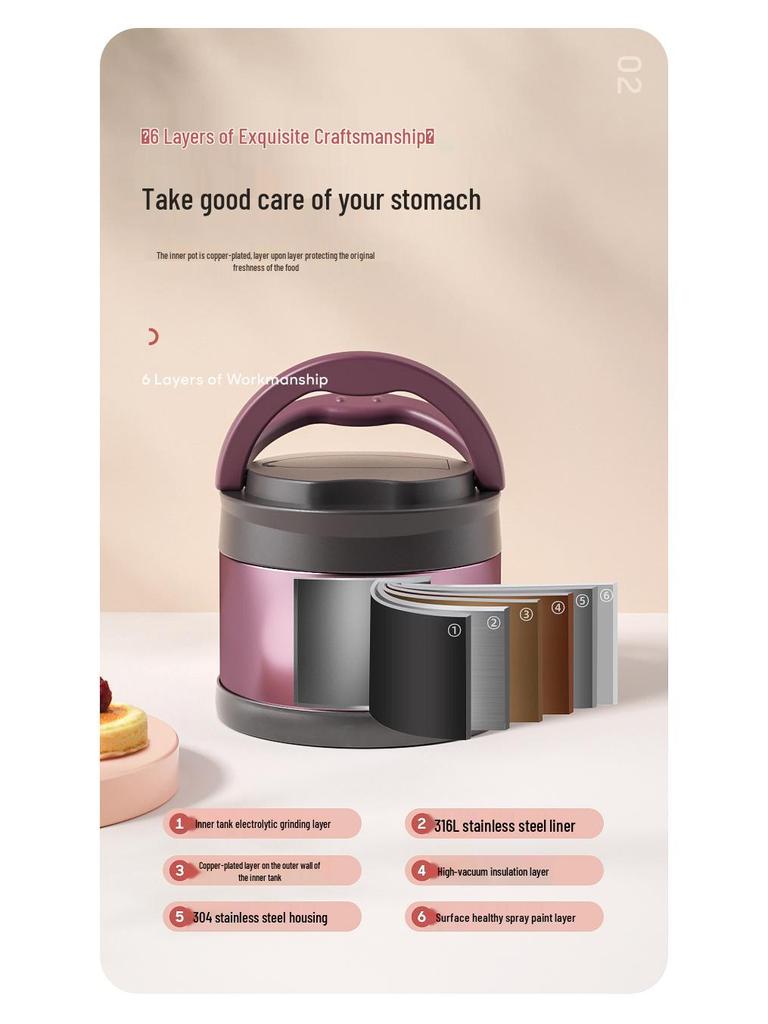 Doppelschichtige isolierte Edelstahl-Lunchbox für Kinder und Erwachsene