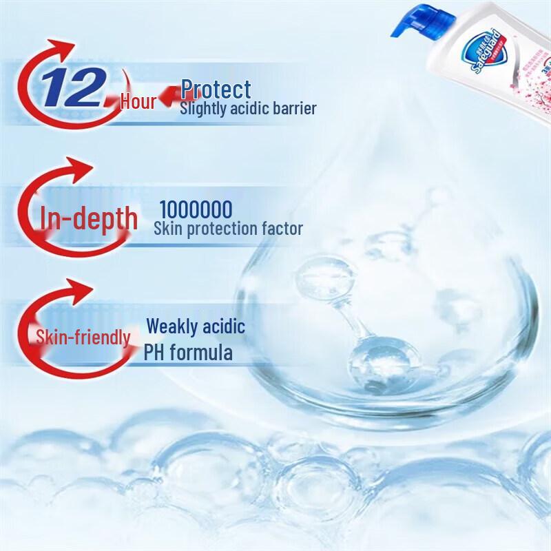 Safeguard Healthy Cleansing Cherry Blossom Body Wash