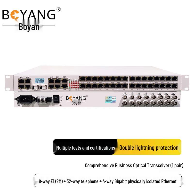 BOYANG Integrated Multi-Service Optical Fiber Multiplexer