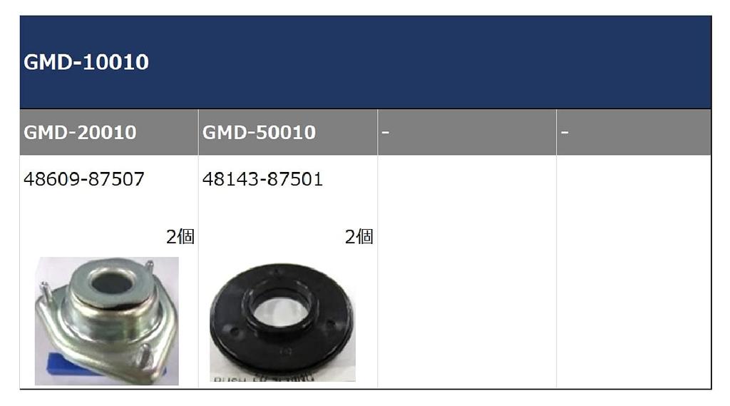 GMB Car Upper Mount Kit Small GMD-10010,