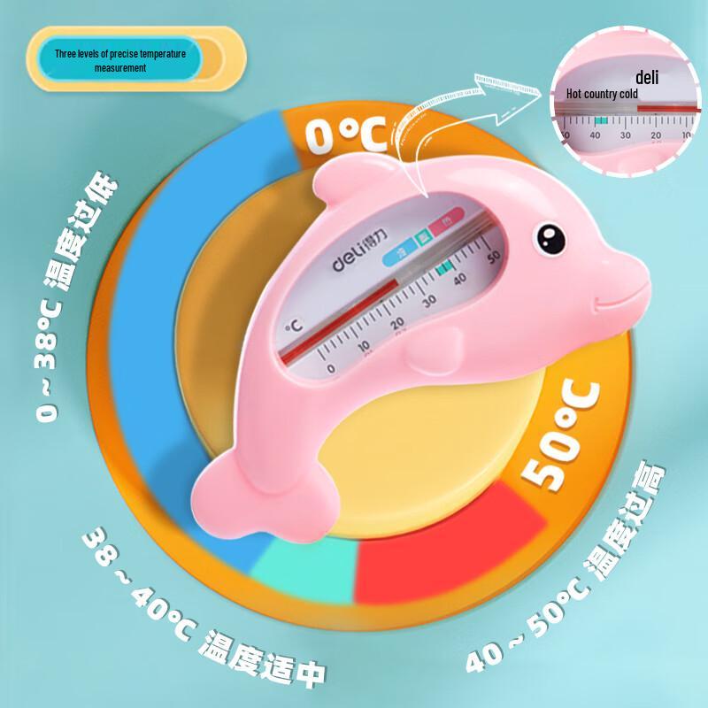 Deli Digital Thermometers