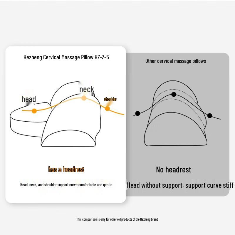 HEZHENG Cervical Neck & Shoulder Massage Pillow with Heat CN plug (adapter included)