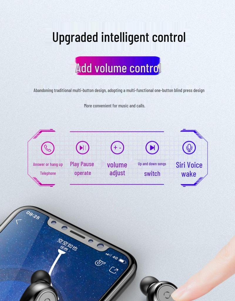 F9 TWS Mini 5.0 Waterproof Bluetooth Sports Earbuds with Touch Controls