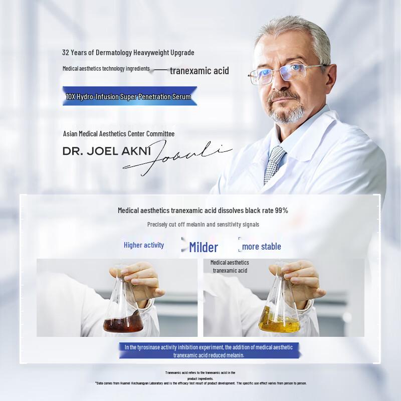HURMEVKOR Tranexamic Acid Whitening & Spot Repair Skincare