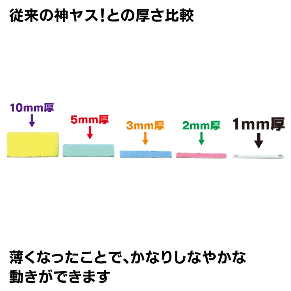 GodHand Kami 1mm Set Piece Yasuri! Thick, 6-piece GH-KS1-A6 [#240/#320/#400/#600/#800/#1000 (1 Each)]