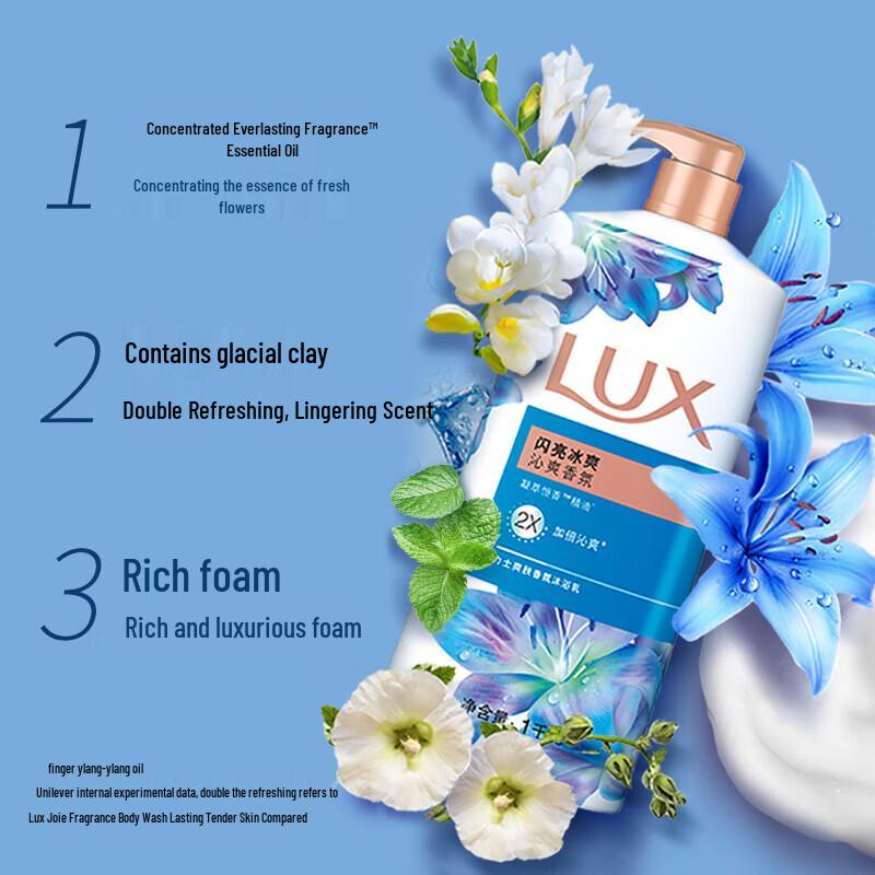 Vaseline Intensive Care Body Lotion & Jiaofu Shower Gel Duo