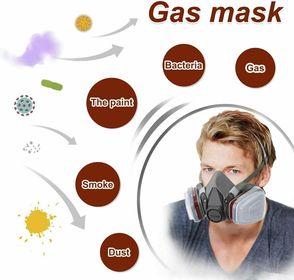 Half Face Cover Gas Mask with Double Filtration for Painting, Chemical, Dust, Smoke