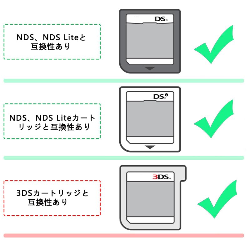 MOXCAHER 3DS Soft Case for Holds Organizes and Protects Against Easy to Carry Holds 48 3DS/DS/2DS, 24/48 Games, Dust, (Red, Games)