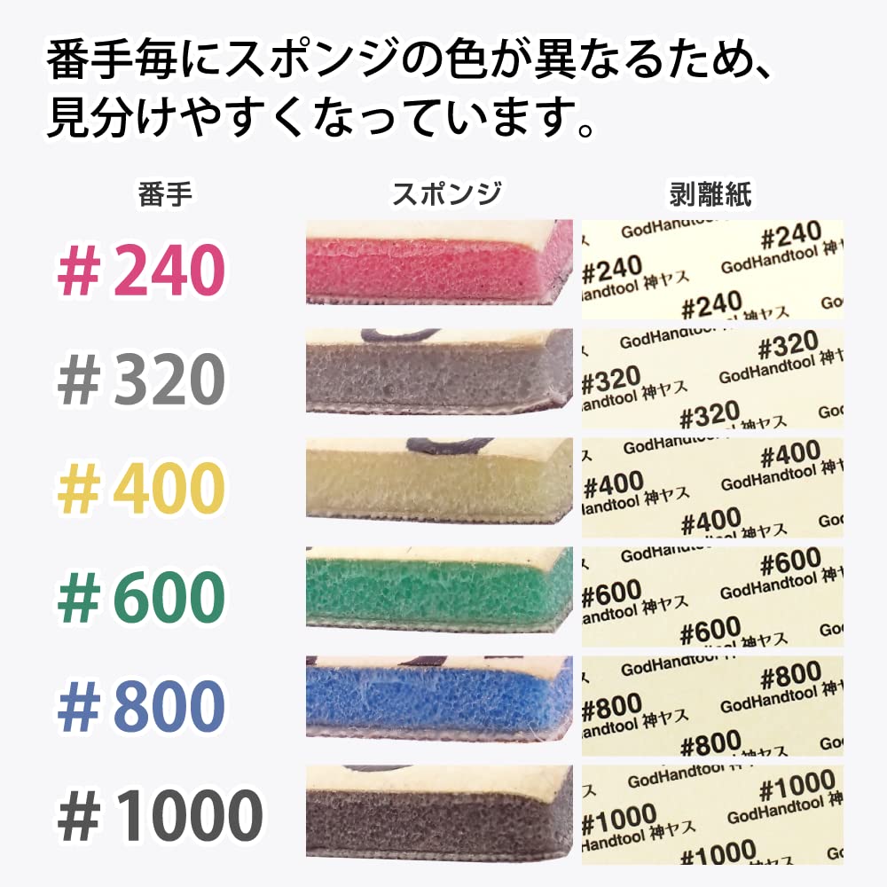 GodHand Cutting Type Sponge Cloth File for Plastic 2mm Yellow Kamiyasu! (with Adhesive) Models, Thick, #400, (GH-KSC2-P400)