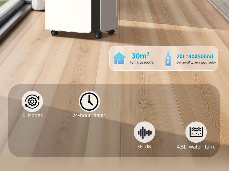 HUMILABS OL20-BD068CF 20L Dehumidifier, Wi-Fi & App Control, 4.5L Water Tank, 3 Operating Modes, 24 Hour Timer, Coverage Area 60m²