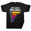 Üst Kıyafetler – T-shirtler