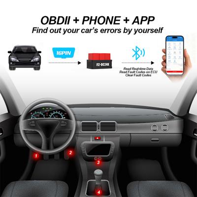 Multifunctional AM2 Code Reader Auto OBD II Scanner OBD2 Car Fault Diagnostic Tool Bluetooth Smart Read Clear The Fault Codes