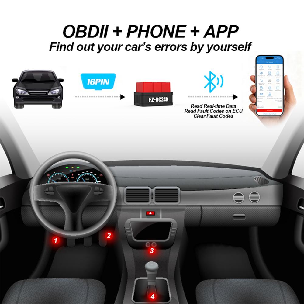 Bluetooth OBD2 Car Fault Diagnostic Tool Smart Auto OBD II Scanner Multifunctional Read Clear The Fault Codes For IOS Androids AM2 Code Reader