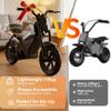 Moto Elettrica per Bambini, Motore 350W, 3 Velocità, Ruote Gonfiabili da 12,5", Batteria Li-Ion 21,6V 4Ah, Autonomia fino a 16KM, per Età 6+