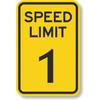 Metal Aluminum Signs Speed Limited Wall Decoration Plaque Vintage Art Poster Iron Painting for Man Cave Home Cafe Garden Club Ba