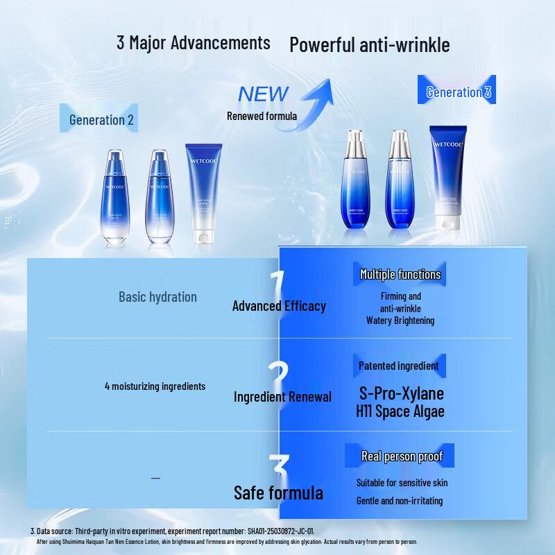 Water Code Sea Spring Tender Skin Beauty Gift Set