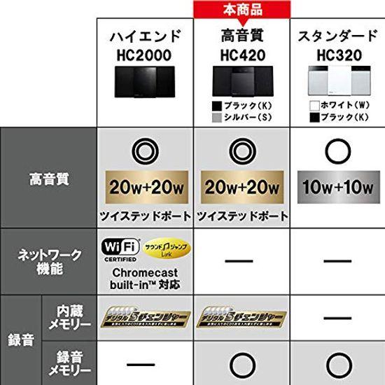 Panasonic Mini Component 2 Band Bluetooth Compatible Digital 5 Changer with USB Memory Recording Function FM/AM SC-HC420-K
