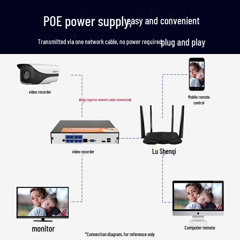 Dahua 4MP PoE Outdoor Night Vision NVR Security Camera Kit CN plug (adapter included)