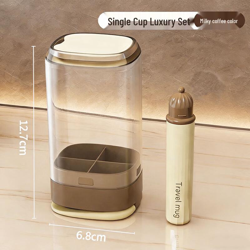 Portable Travel Mouthwash Cup Set