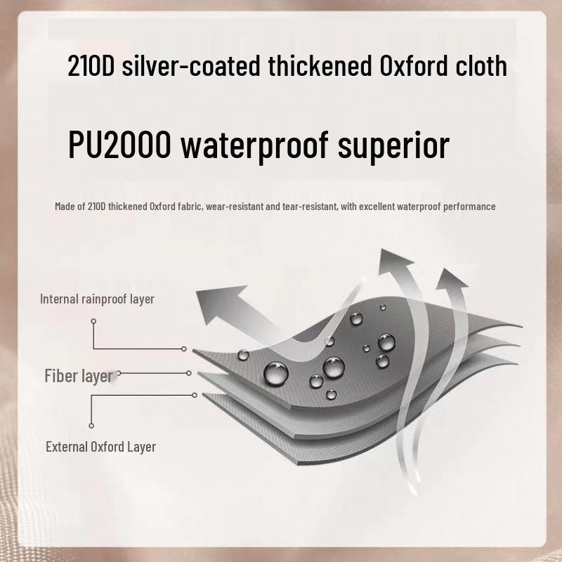 Ultra-Light Silver Coated Outdoor Canopy Tent with Sunshade & Waterproof Sun Protection for Camping, Cooking, and Picnics