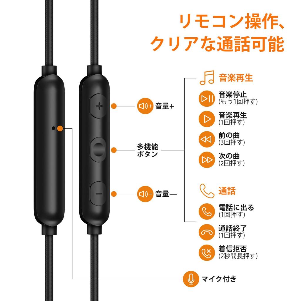 ASKUBSKU Wired Earphones with Magnetic Calls Remote USB Earphones Compatible with iPhone 15 Pro Max iPad Air 5 Mini OPPO Reno Redmi Note 13 Pixel USB