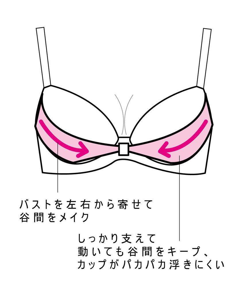 Unnanacool Women's Romantic Travel Ribbon Bra, 3/4 Cup, YE A75