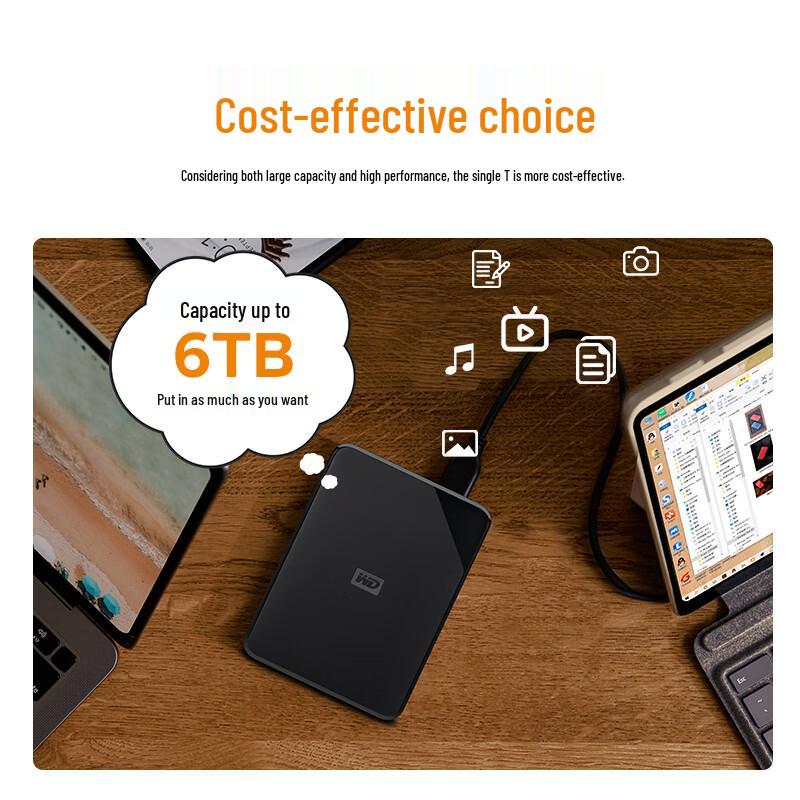 Western Digital 5TB USB 3.0 SE Series Portable External Hard Drive