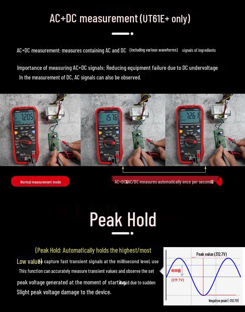 Uni-T UT61 Series Digital Multimeter with USB, Bluetooth, & Low-Pass Filter