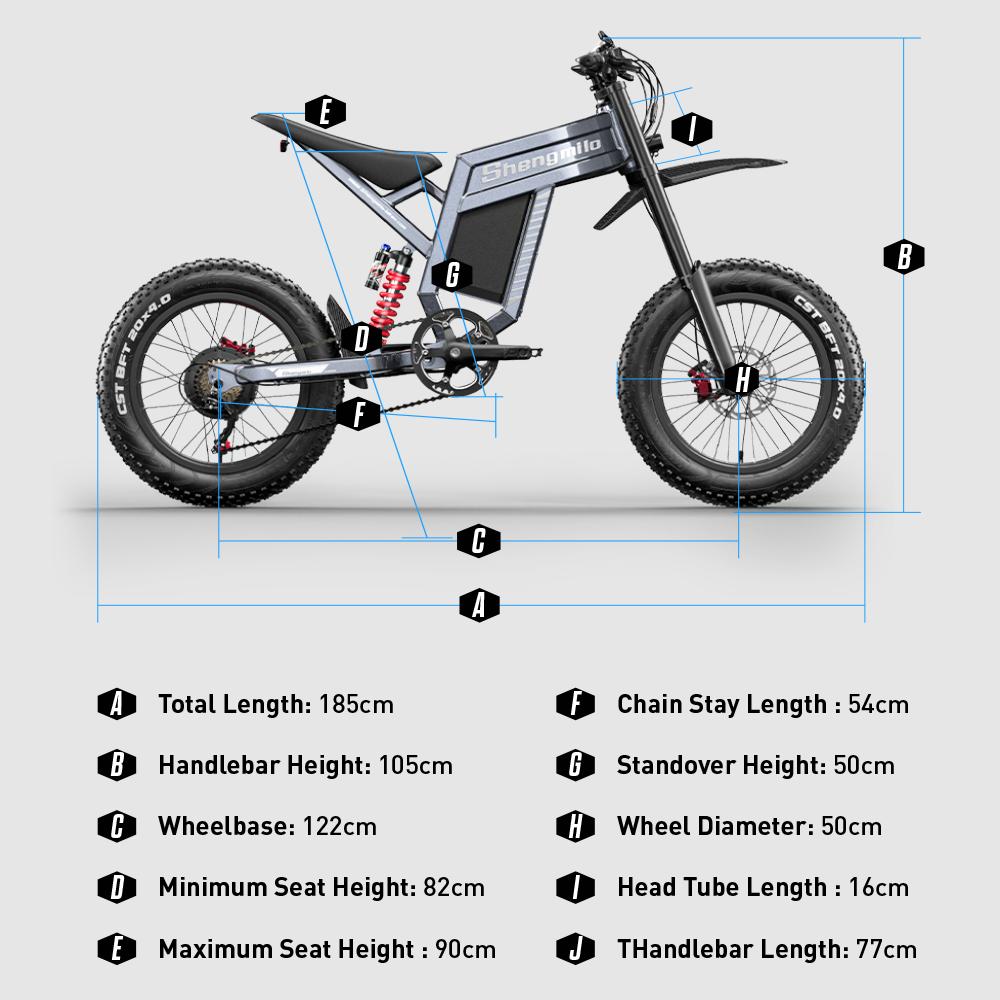 Shengmilo S900 1500W All-Terrain Fat Tyre eBike for Adults, High-Capacity 60V 30Ah Battery, 20" Compact Fat Tyres for Powerful Off-Road Performance