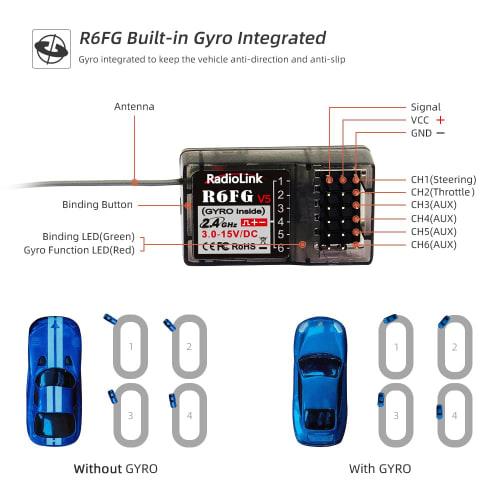 Genuine RadioLink Product (Technical Approval Seal Included) [R6FG] Receiver Series for Radio-Controlled Cars (RC4GS / RC6GS / RC8X) RadioLink Transmi