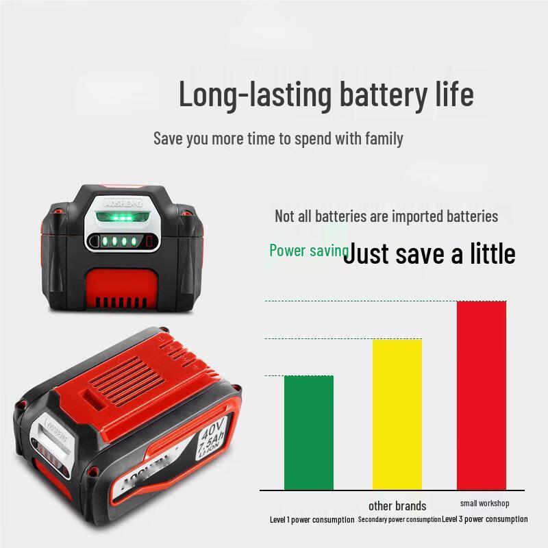 Fengqiying 16-calowa bezprzewodowa elektryczna kosiarka pchana