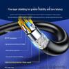 SAMZHE CAT7 Double Shielded Ethernet Patch Cable