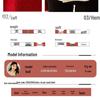 VICTORIA&VERA Women's Red Wool Blend Round Neck Knitted Sweater