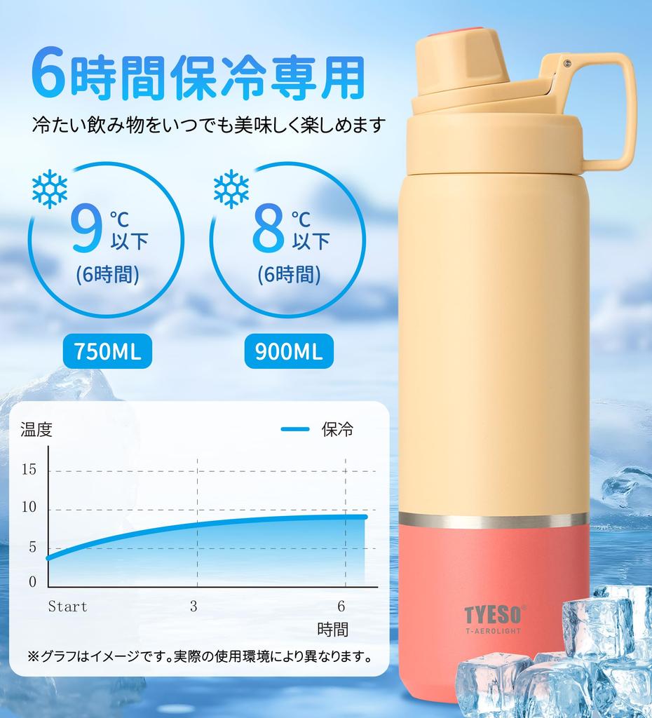 TYESO 900ml Vacuum Insulated Thermos Bottle for Carbonated Drinks, Stainless Steel, Keeps Drinks Cold, Removable Mouthpiece for Easy Cleaning,