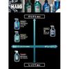 MARO DX Medicinal Deo Scalp Shampoo Men Quasi-Drug Refill 800ml Double Size Large Capacity