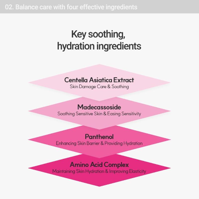 ROVECTIN *renewal* Cica Care Purifying Toner 260ml