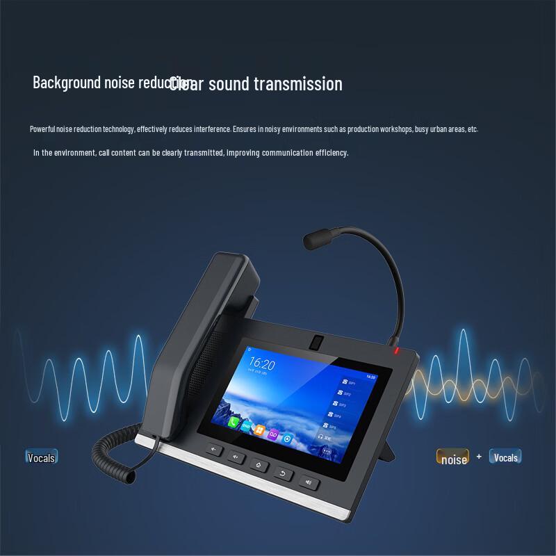 Fanvil 308i Unified Communication SIP IP Phone (CN version)