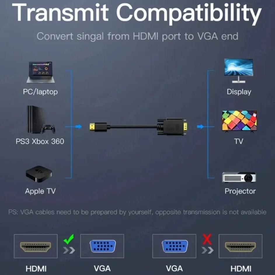 HDMI-Compatible To VGA Adapter Connecto Line Converter Cable 1.8M FHD 1920*1080P For Desktop Laptop PC TV Monitor Projector