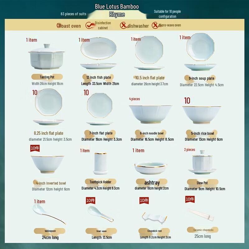 Aoweiluo Weifuqi Jingdezhen-Inspired European Tableware Set