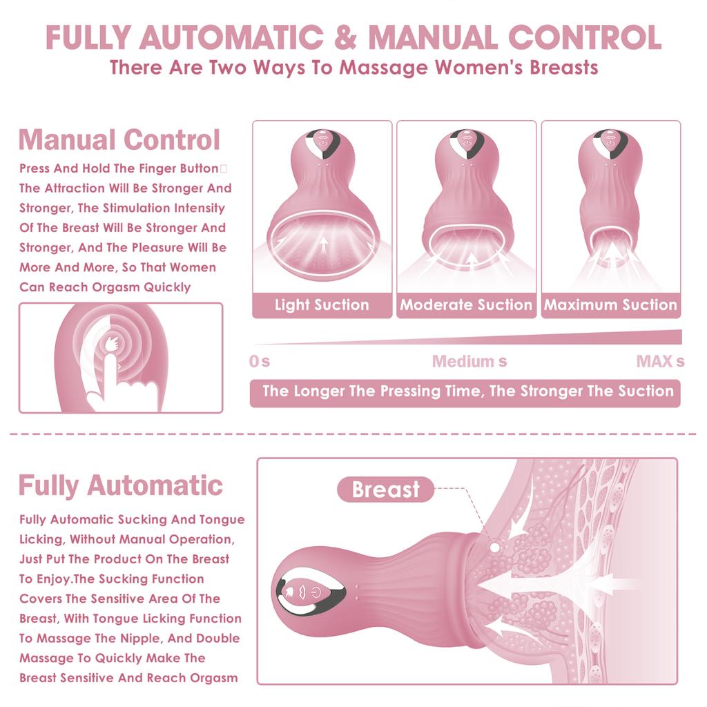 Clitoral Breast Vibrator Sucking Licking Tongue Sex Toy for Women Nipples Vagina Stimulator Orgasm Powerful Blowjob Stimulation