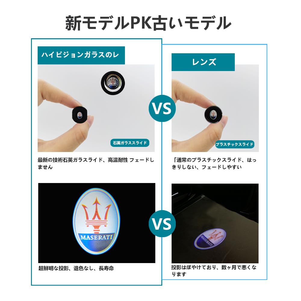 Car Courtesy Lights, LED Logo Projection Courtesy Lights, Door Lights, Set of 2, with Tools, Fits Maserati Ghibli